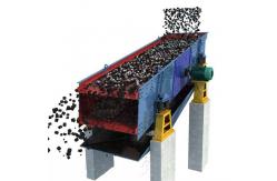 China Multi Deck Screening Equipment Vibrating Screen For Mining Screening supplier