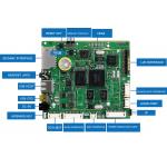 RJ45 Embedded Mother Board , Commercial Tablet PC Industrial Embedded Motherboards for sale