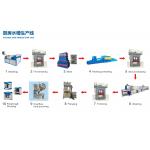 Star Power - Outstanding Manufacturer of Home Handmade Sink Equipment Solutions for sale