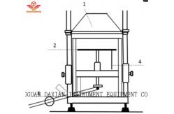China 240V  Ignitability And Flame Spread Test Machine , 15A Lab Test Equipment supplier