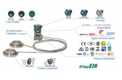 China Sealed HART 7 DP Differential Yokogawa EJA Pressure Transmitter EJA118E supplier