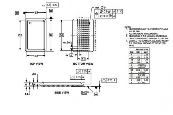 Integrated Circuit Chip 4M Late Write HSTL  MCM69R618ZP5 MOTOROLA BGA