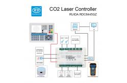 China RUIDA RDC6445GZ Laser Controller For CO2 Laser Cutting And Engraving Machine supplier