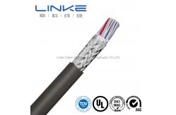 China Flat Data Signal Video Audio Ribbon Cable UL2651 Shielded with TPU Insulation supplier