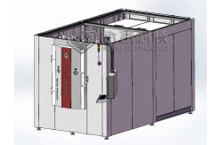 China Closed Field Unbalanced Magnetron Sputtering System supplier
