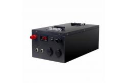 China Energy Storage Power Lithium Phosphate Ion Lead Acid Replacement Batteries 12 Volt supplier