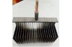 China titanium anode Plate Gr1 MMO coating Salt Chlorination Water Treatment supplier