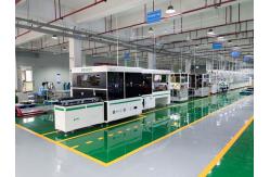 china EV Battery Pack exporter
