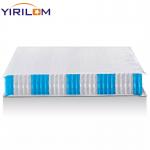 Mattress Pocketed Coil Spring 1.9mm Customized Pocket Spring Factory for sale