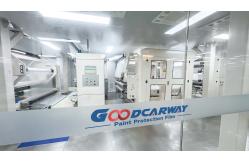 China Ceramic Film manufacturer