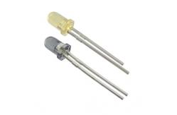China OPS666 supplier