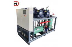 China Metal Screw Parallel Unit Condensing Unit - Green Industrial Grade Strength Solution supplier