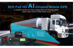 China Car Vehicles Cameras 3G 4G MDVR System High Resolution ADAS DMS BSD supplier