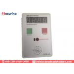 Preventing Coronvirus Portable Thermal Scanner Digital Thermometer Box for Fever People Group Screening for sale