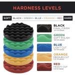 Wool Buffing / Polishing Set 5 Waffle Foam Pads For Hook / Loop Backing