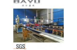 China Profile Ployamide Strips Nylon Extruder Production Line supplier