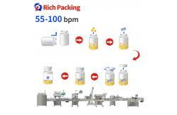 China RQ-16H Automatic Tablet Counting Machine Line Packing Bottling Capsule Gummy Candy supplier