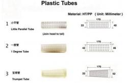 China 60 / 2 60 / 3 Ring Spun Polyester Twisted Yarn supplier