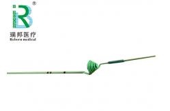 China Resisit Stray Nitinol Stone Cone Retrieval Coil supplier