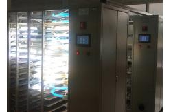 China Lamp Aging Line Environmental Testing Chambers supplier
