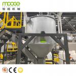 HDPE Bottles Crushing Line Shredder Machine Ultimate Solution for Plastic Recycling