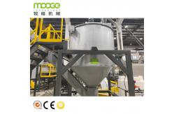 China HDPE Bottles Crushing Line Shredder Machine Ultimate Solution for Plastic Recycling supplier