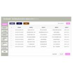 Automatic Testing Software Check Power Supply Check Server PSU Voltage for sale