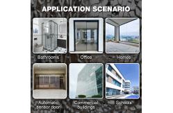China 16mil Safety Self-Adhesive Shatter Proof Glass Film for Explosion Resistance supplier