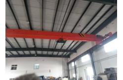 China 0.5~32T Frequency converter Low headroom Electric Single Beam  eot Crane supplier