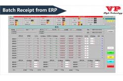 China Distributed Control DCS In Power Plant Dcs And Plc Control Systems supplier