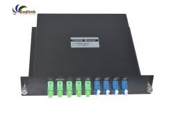 China 5G Network 2x4CH Channels LGX Rack DWDM Mux Demux supplier