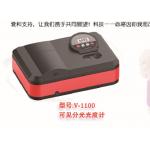 325-1000nm Single Beam Visible Spectrophotometer Manual Adjustment Wavelength for sale