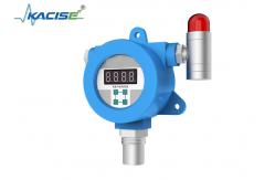 China KGD - MQ - 534 Toxic And Hazardous Gas Detection Instrument supplier