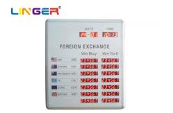 China Luxury Standard Led Exchange Rate Display Currency Rate Panel Long Life supplier