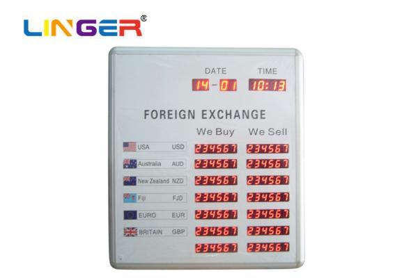 Luxury Standard Led Exchange Rate Display Currency Rate Panel Long Life
