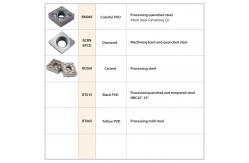 China SUPAL Coating Turning Carbide Insert Cutter PVD supplier