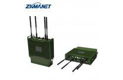 China 40dBm 4T4R Rugged IP66 Manpack  Radio 5G/LTE/Mesh Network Mode supplier