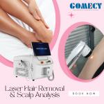 Take Your Business to the Next Level with Diode Laser Machine The Ideal Choice for High-Efficiency and Precision for sale