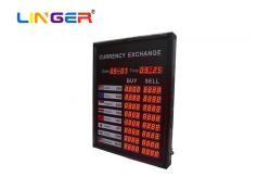 China 8888 And Nigeria Led Electronic Exchange Rate Sign Board Customized Logo supplier