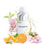 Deplicated Roll On Perfume Fragrance Oil Bottle Packing for sale