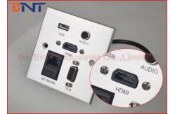 China Multifunctional Multimedia Wall Socket Plates supplier