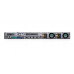 Dual Socket Dell Poweredge R640 For Scale Out Data Center Computing