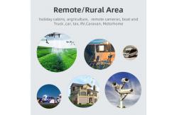 China 1200Mbps Cat4 Wireless Sim Card Unlocked Industrial WiFi Router With Metal Case supplier