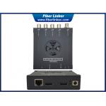 Broadcast Multiple functional HDMI 4X3G 12G-SDI Converter for sale
