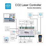 RDC6685U Double Heads Asynchronously Laser Controller For CO2 Engraving Cutting Machine