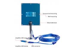 China Directional Outdoor Access Point Antenna For WiFi Router Hotspot supplier