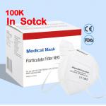 Reusable KN95 Dust Mask  Antibacterial and Antiviral Skin Friendly