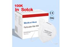 China Reusable KN95 Dust Mask  Antibacterial and Antiviral Skin Friendly supplier