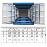 Railway Steel Mini Shipping Container 7ft For Storage Transportion Cargo for sale