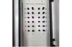 China Commercial Lithium Battery Solar System 66KW 120KWH Off Grid Solar Power System supplier